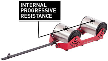 Feedback Sports Over-Drive Sled Resistance Unit- Progressive Resistance Upgrade for Zero Drive Trainer